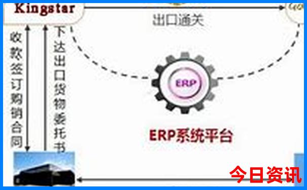 江油十大必去景点